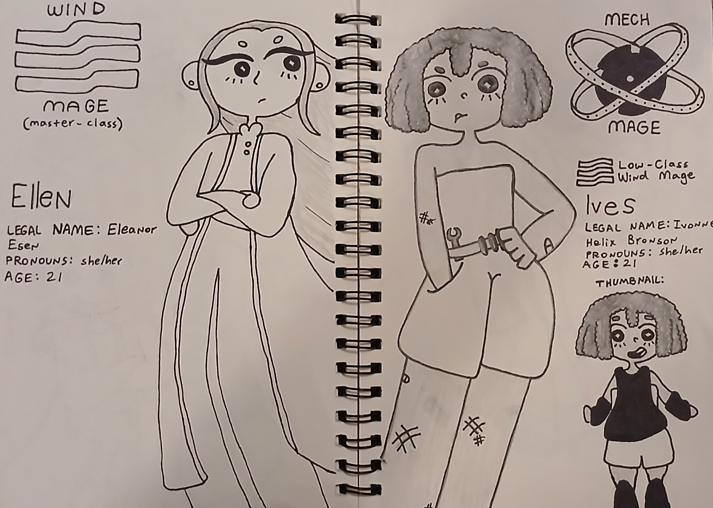 Eleanor (left) and Ives (right)