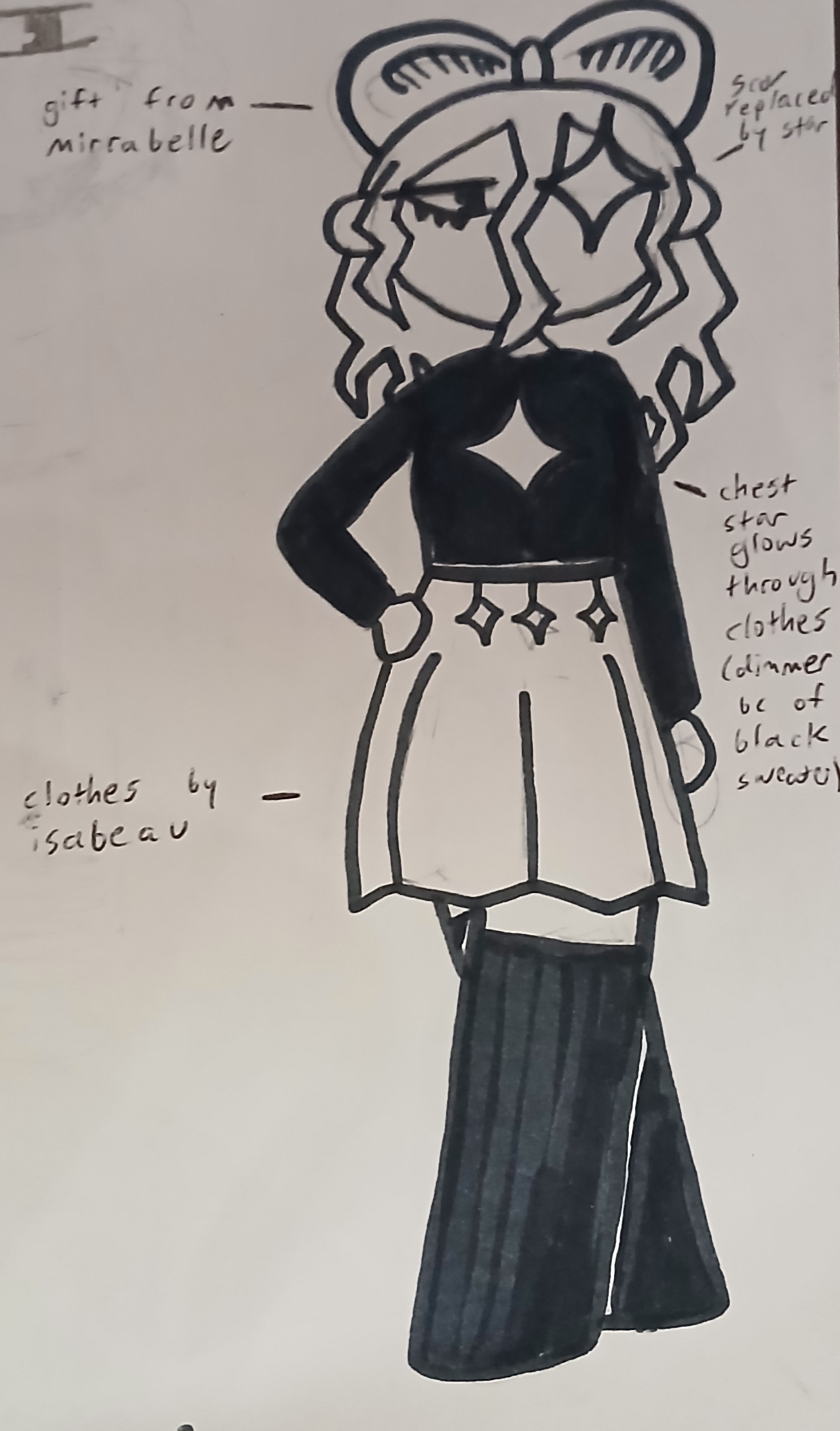 One of my human Loop designs